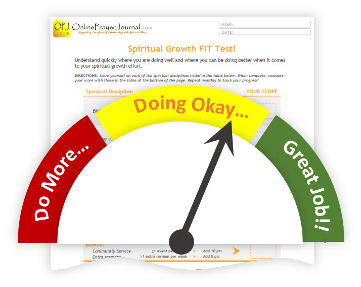 Spiritual Growth FIT Test!