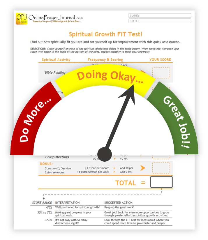 Spiritual Growth FIT Test!